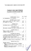 Revue de défense nationale