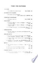 Revue de Droit Pénal et de Criminologie