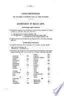 Revue de Gascogne