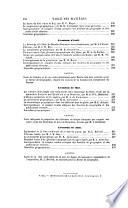 Revue de géographie