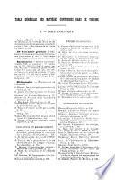 Revue de l'enseignement chrétien