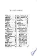 Revue de l'horticulture belge et etrangere