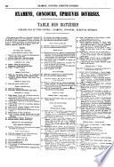 Revue de l'instruction publique de la littérature et des sciences en France et dans les pays étrangers