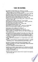 Revue de l'instruction publique en Belgique