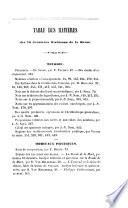Revue de l'instruction publique en Belgique