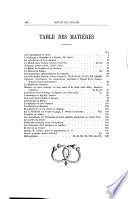 Revue de l'Islam