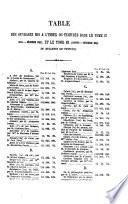 Revue de l'ordre social