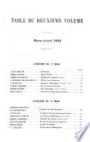 Revue de Paris