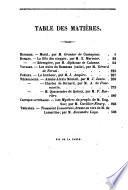 Revue de Paris