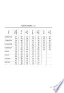 Revue de Phonétique Appliquée