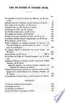 Revue de théologie et des questions religieuses