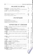 Revue de zootechnie