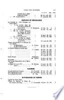 Revue des cours et conférences
