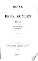 Revue des deux mondes