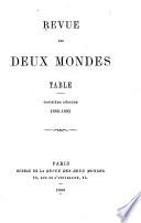 Revue des deux mondes
