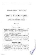 Revue des deux mondes