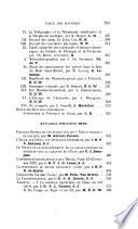 Revue des questions scientifiques