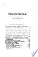 Revue des questions scientifiques
