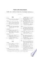 Revue des sociétés