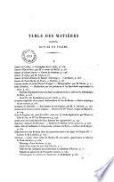 Revue des sociétés savantes de la France et de l'étranger