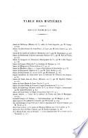 Révue des sociétés savantes des départements