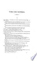 Revue des sociétés savantes des départements