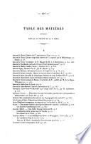 Revue des sociétés savantes des départements