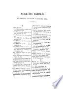 Revue des sociétés savantes des départments