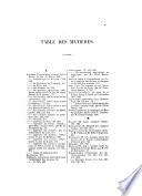 Revue des sociétés savantes des départments