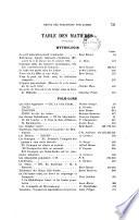 Revue des traditions populaires