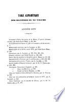 Revue drômoise