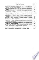 Revue du droit public et de la science politique en France et à l'étranger