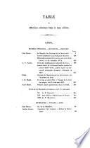 Revue du Lyonnais