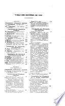 Revue Économique Francaise