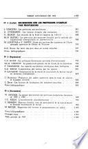 Revue économique