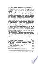 Revue et magasin de zoologie pure et appliquée