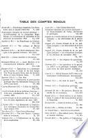 Revue française de science politique