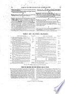 Revue generale de l'architecture et des travaux publics