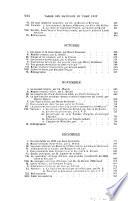 Revue générale