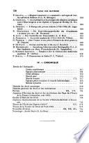 Revue historique de droit français et étranger