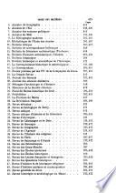 Revue historique