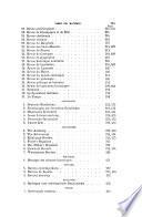 Revue historique