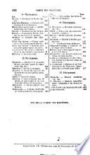 Revue horticole