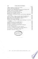 Revue internationale de l'enseignement