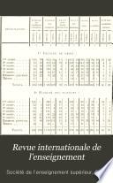 Revue internationale de l'enseignement