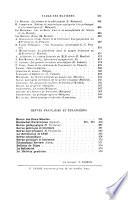 Revue internationale de l'enseignement