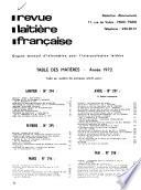 Revue laitière française