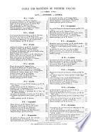 Revue nationale et étrangère, politique, scientifique et littéraire