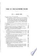 Revue pénitentiaire et de droit penal