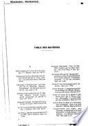Revue politique et parlementaire